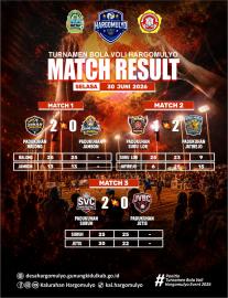 MATCH RESULT DAY 4 TURNAMEN VOLI HARGOMULYO TAHUN 2026